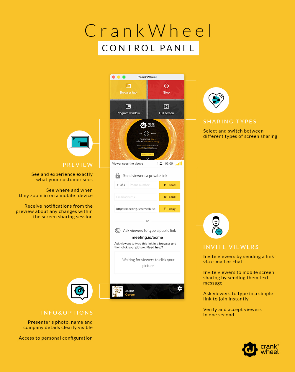 Sales Infographic