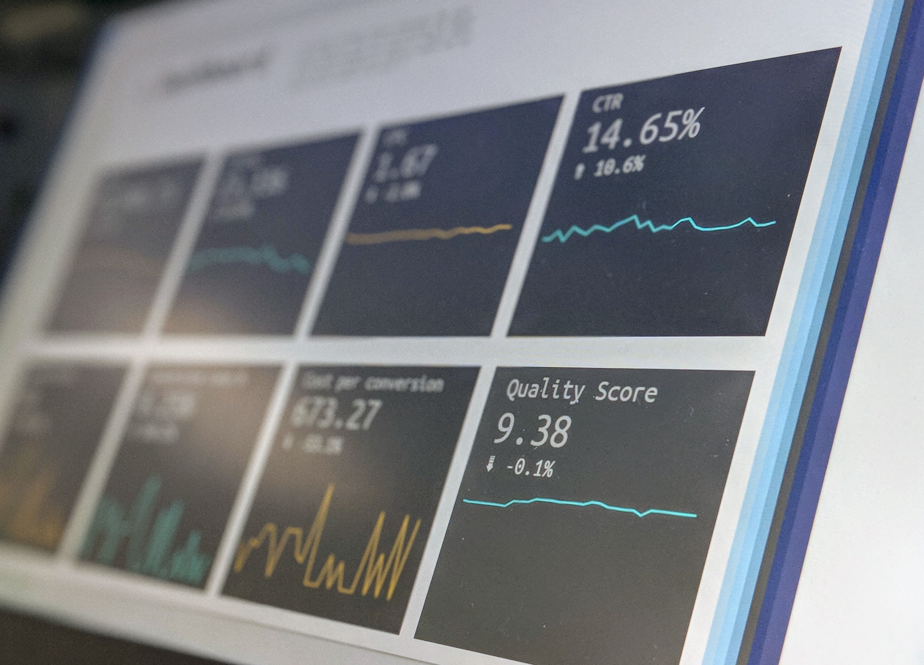 Telesales year-end reporting analysis data